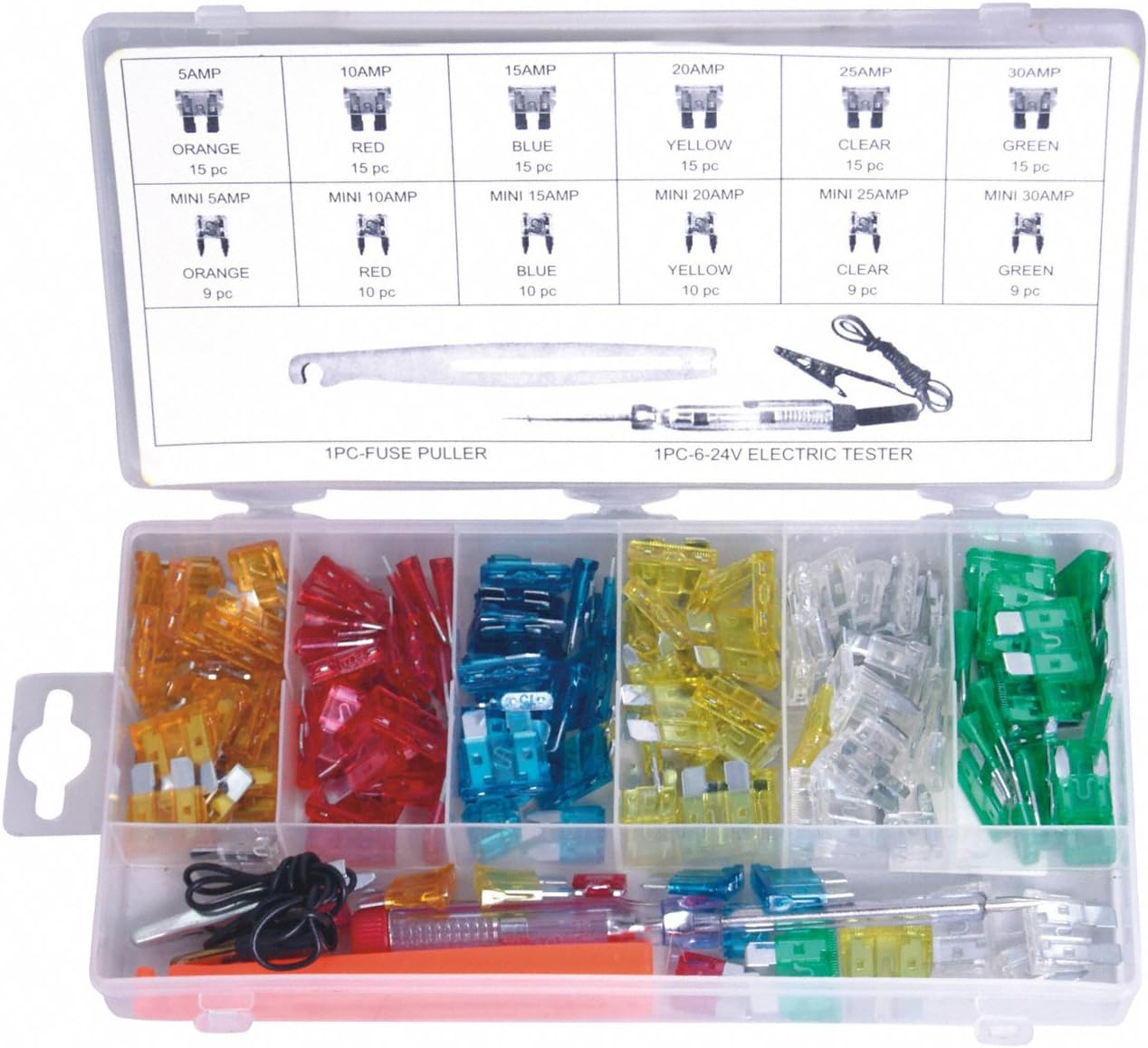 Kunststoff Sicherungen Typ 100 Mini FK1 Flachsicherung Sortiment 150-tlg.