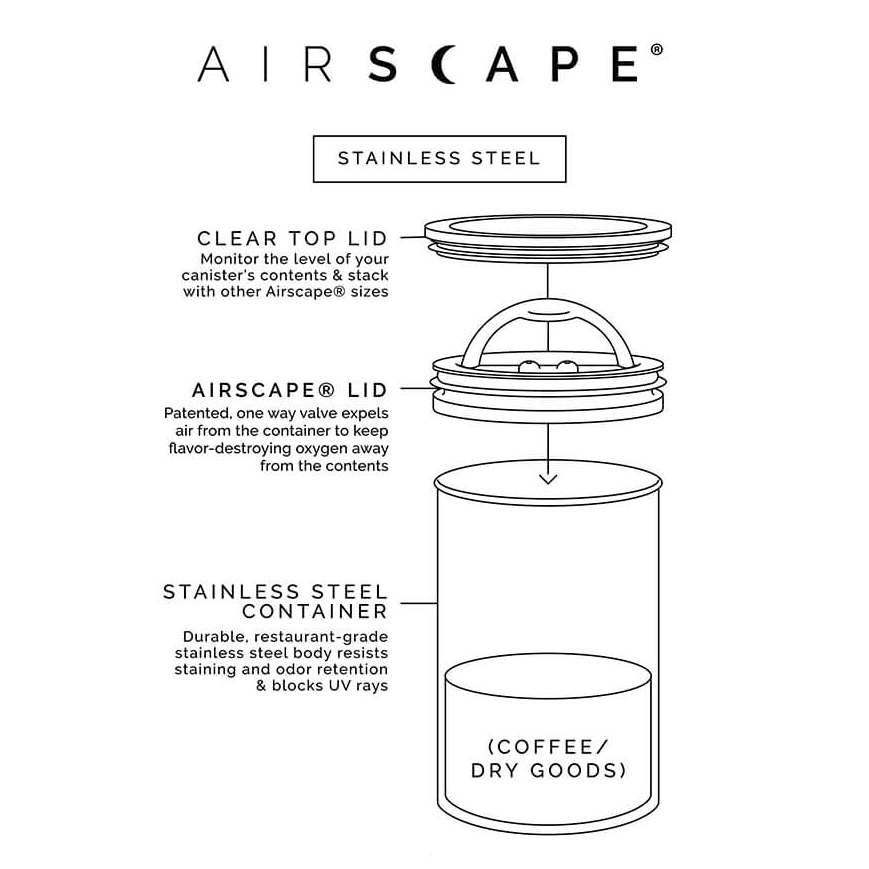 Airscape Kaffee-Dose 500 g – Hochwertige Aufbewahrung für frischen Kaffee