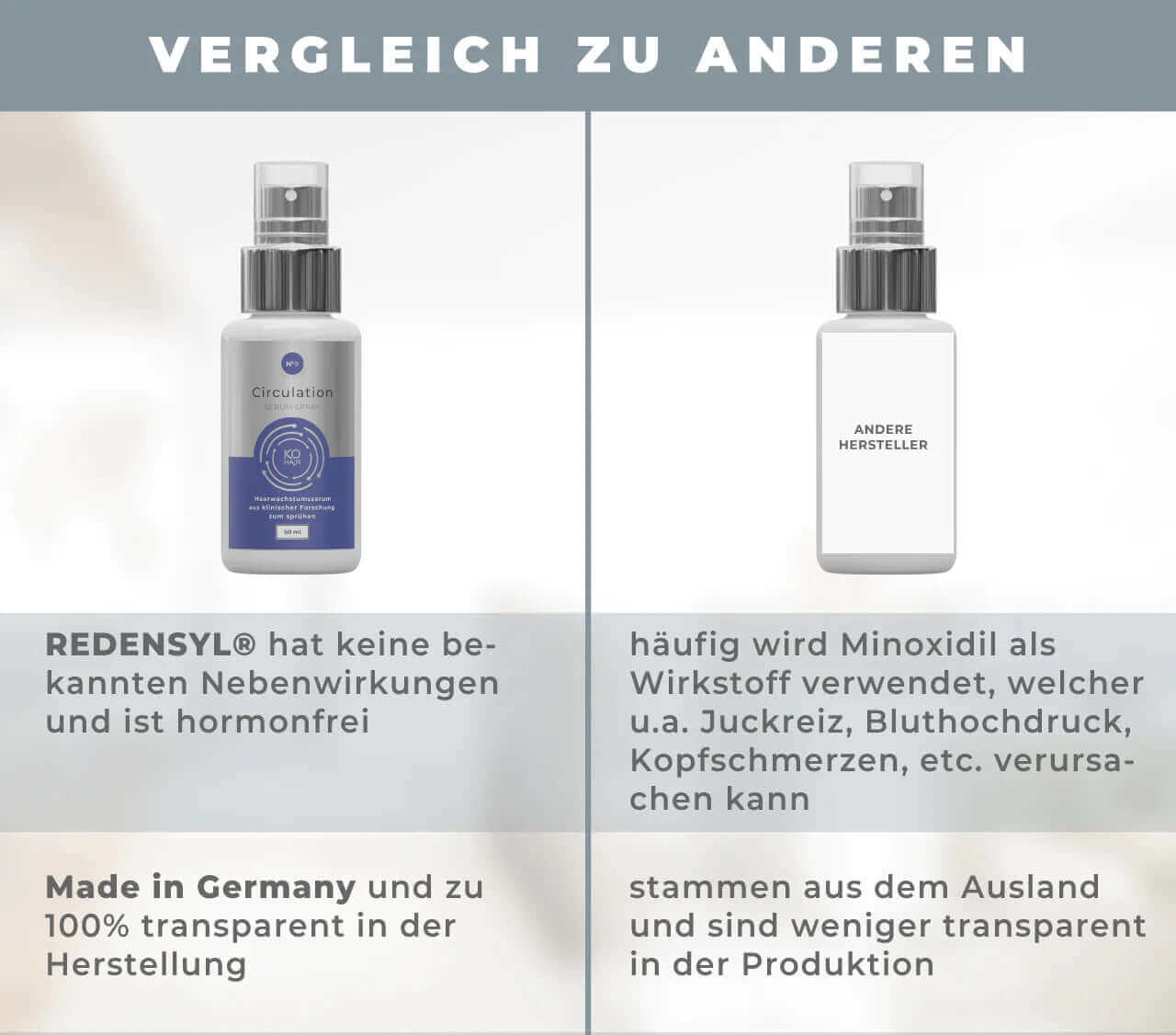 Circulation Serum Spray