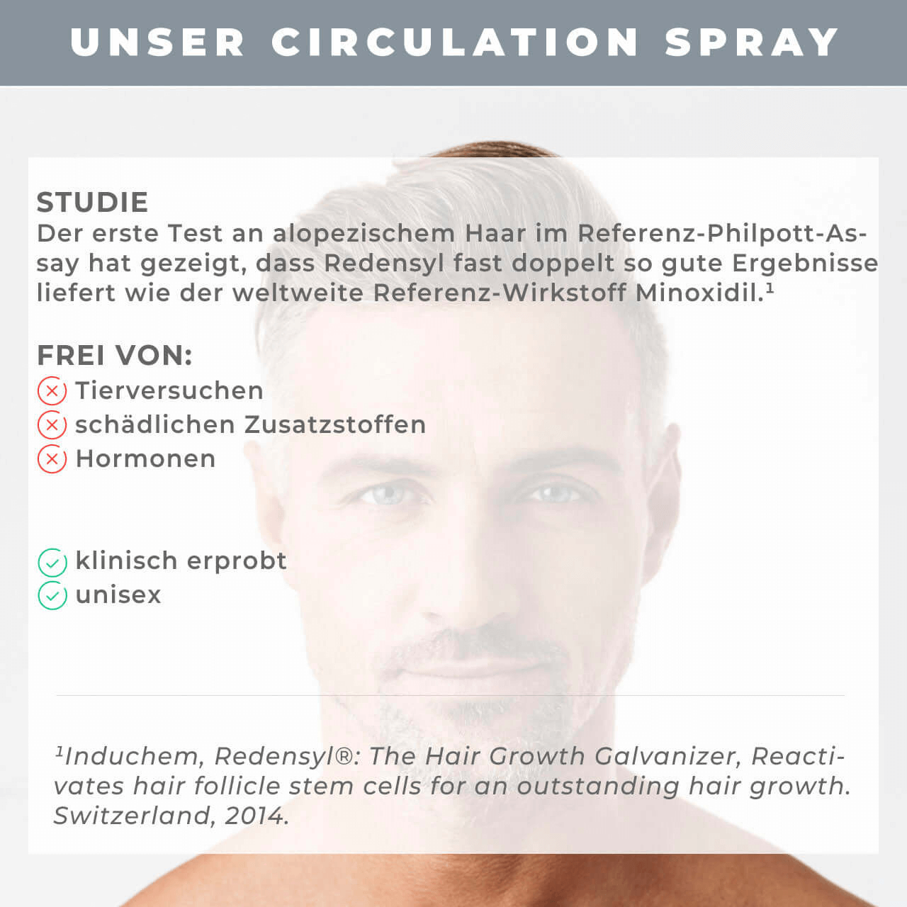 Circulation Serum Spray