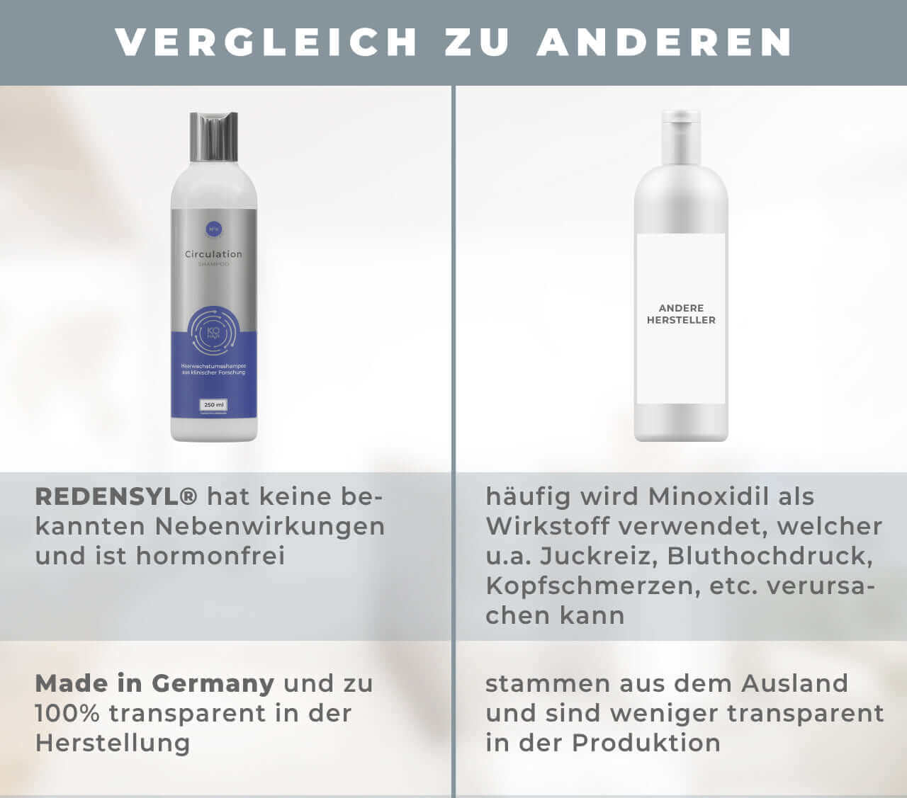 Growth Circulation Shampoo