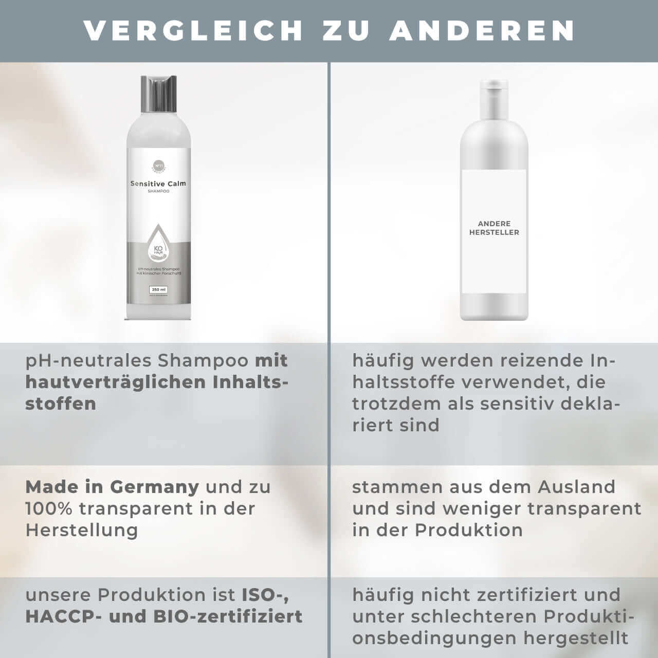 Sensitive Calm Shampoo
